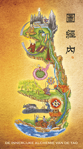 Innerlijke landschap tekening