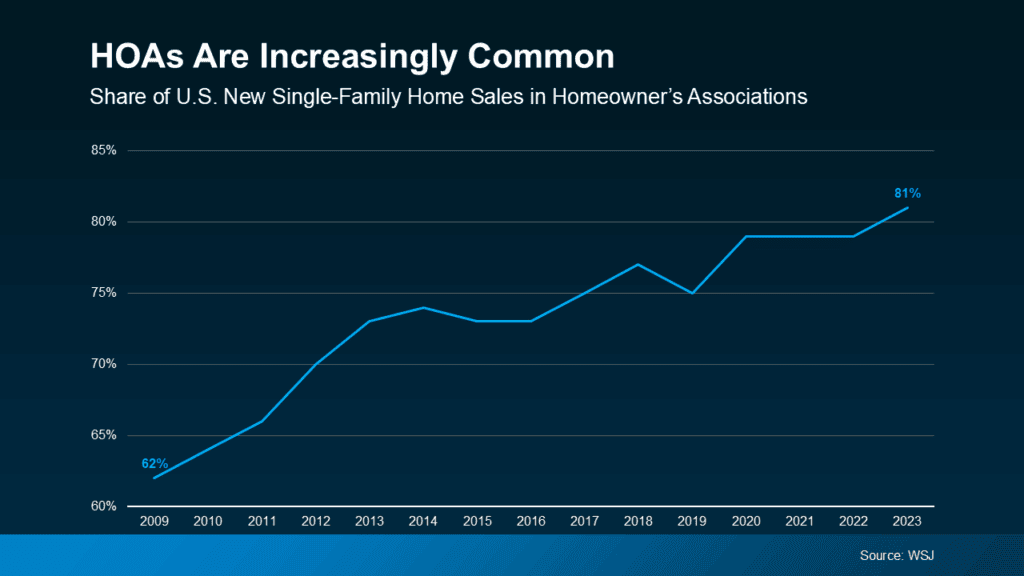 Modern real estate team photo of The Almaro Team in Walnut Creek, CA.