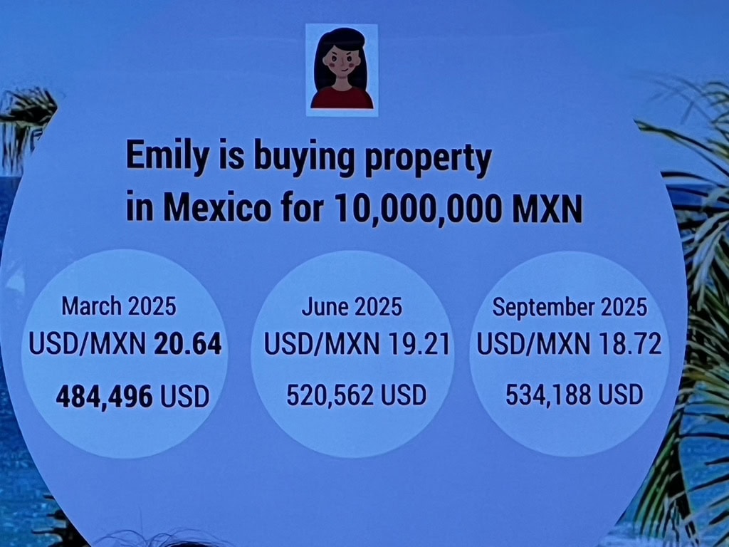 Emily buying property in Mexico for 10 million MXN, with currency exchange rates from March to September 2025.