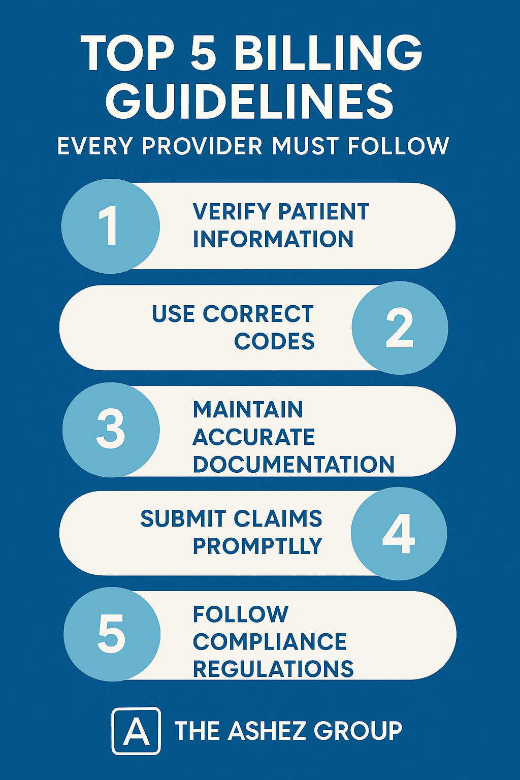 Essential & Proven Billing Guidelines Every Healthcare Provider Must Know in 2025