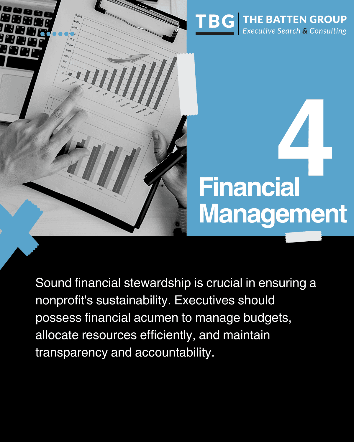 Financial Management