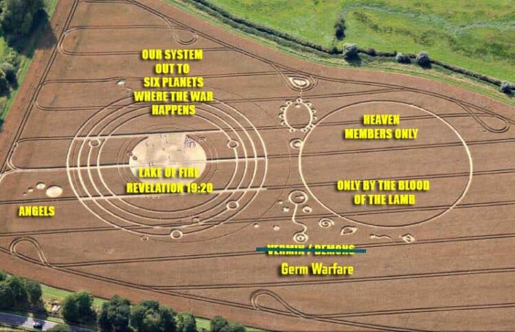 Geometric symbols and circles in a field with spiritual and cosmic references.