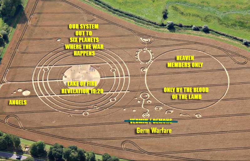 Geometric symbols and circles in a field with spiritual and cosmic references.