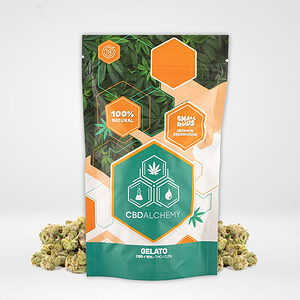 Gelato CBD Flower