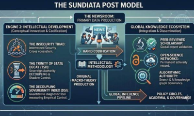 Sundiata