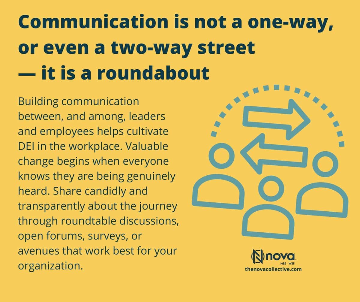 Leadership: Key to Building a Thriving Workplace Culture