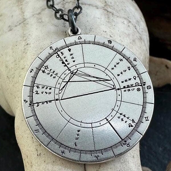 Personalized Astrology Necklace Custom Birth Chart Pendant Zodiac Sign Jewelry Unique Birthday Gift for Her Celestial Natal Chart Necklace - Image 4