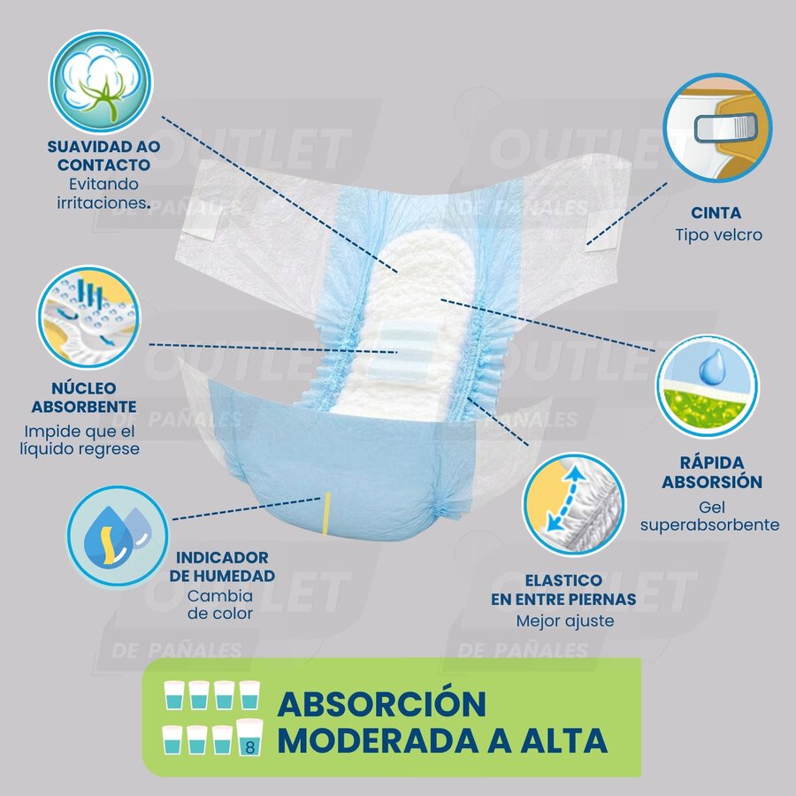 Pañales Desechables para Adulto, hombres y mujeres - 18kg - Disponible en todas las tallas