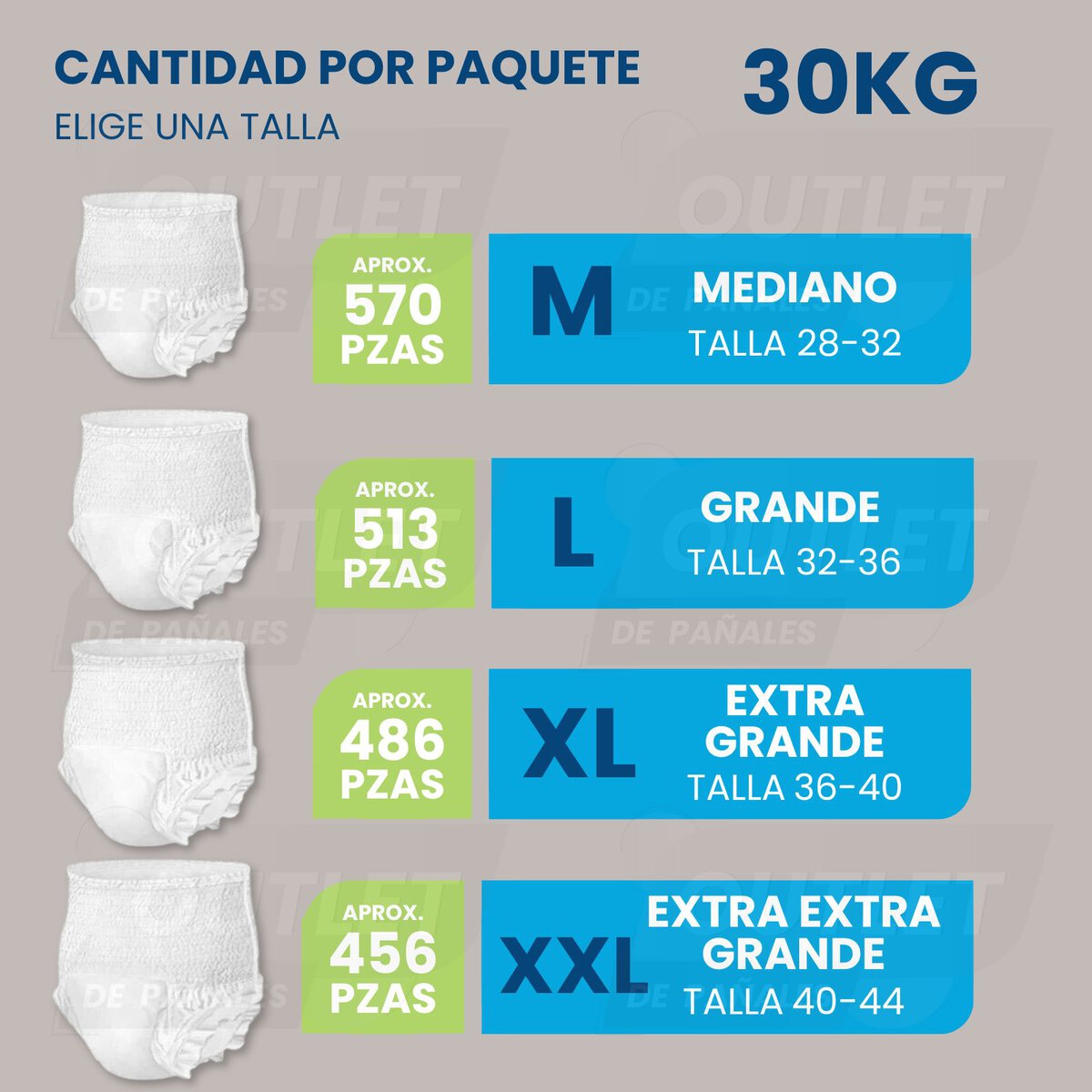 Pañales Desechables Tipo Calzón Para Adulto - 30kg - Disponible en todas las tallas