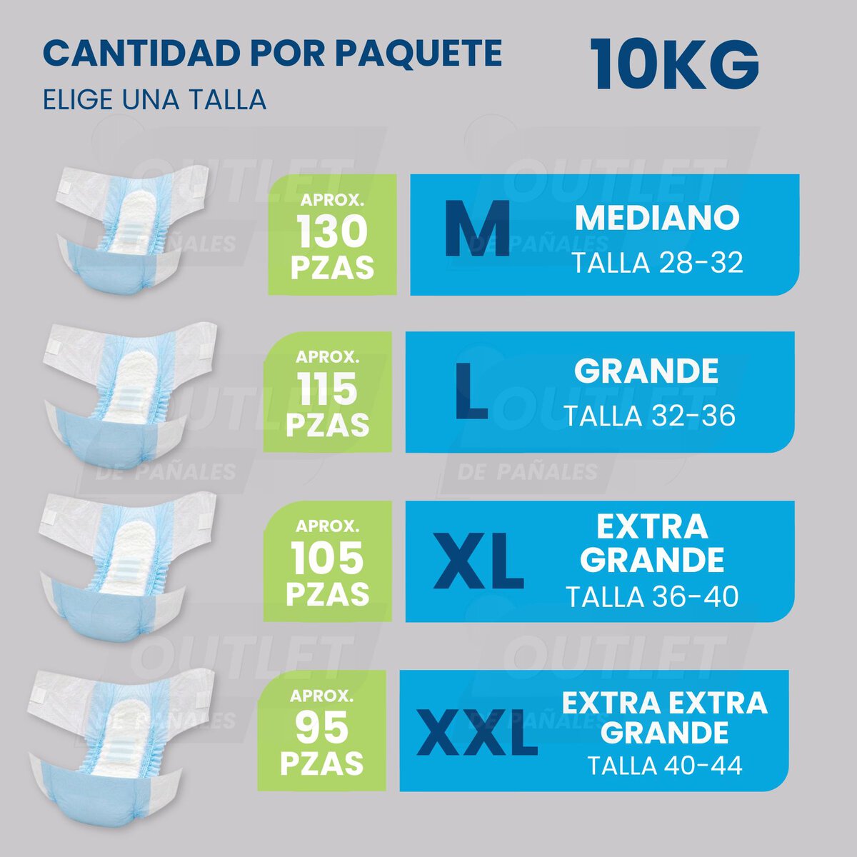 Pañales Desechables para Adulto, hombres y mujeres - 10kg - Disponible en todas las tallas