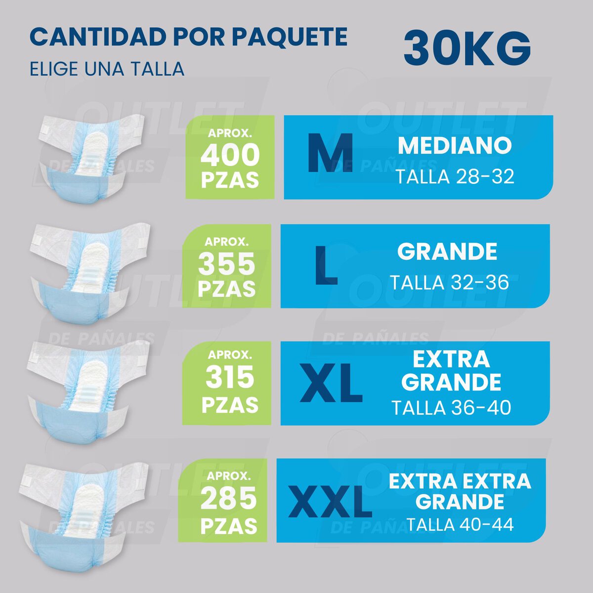 Pañales Desechables para Adulto, hombres y mujeres - 30kg - Disponible en todas las tallas