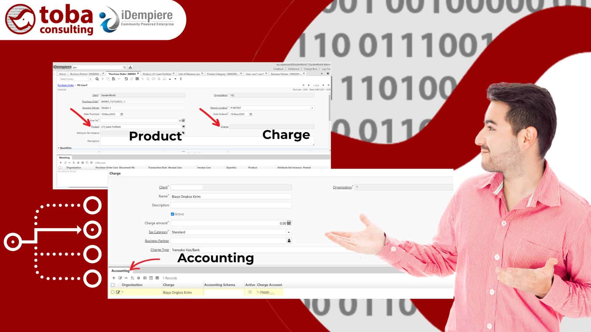 Tampilan awal halaman sesuai judul, tentang fitur idempiere product, ccharge, dan accounting