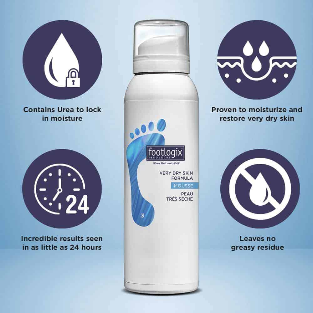 Footlogix Very Dry Skin Formula for intense hydration and skin restoration.