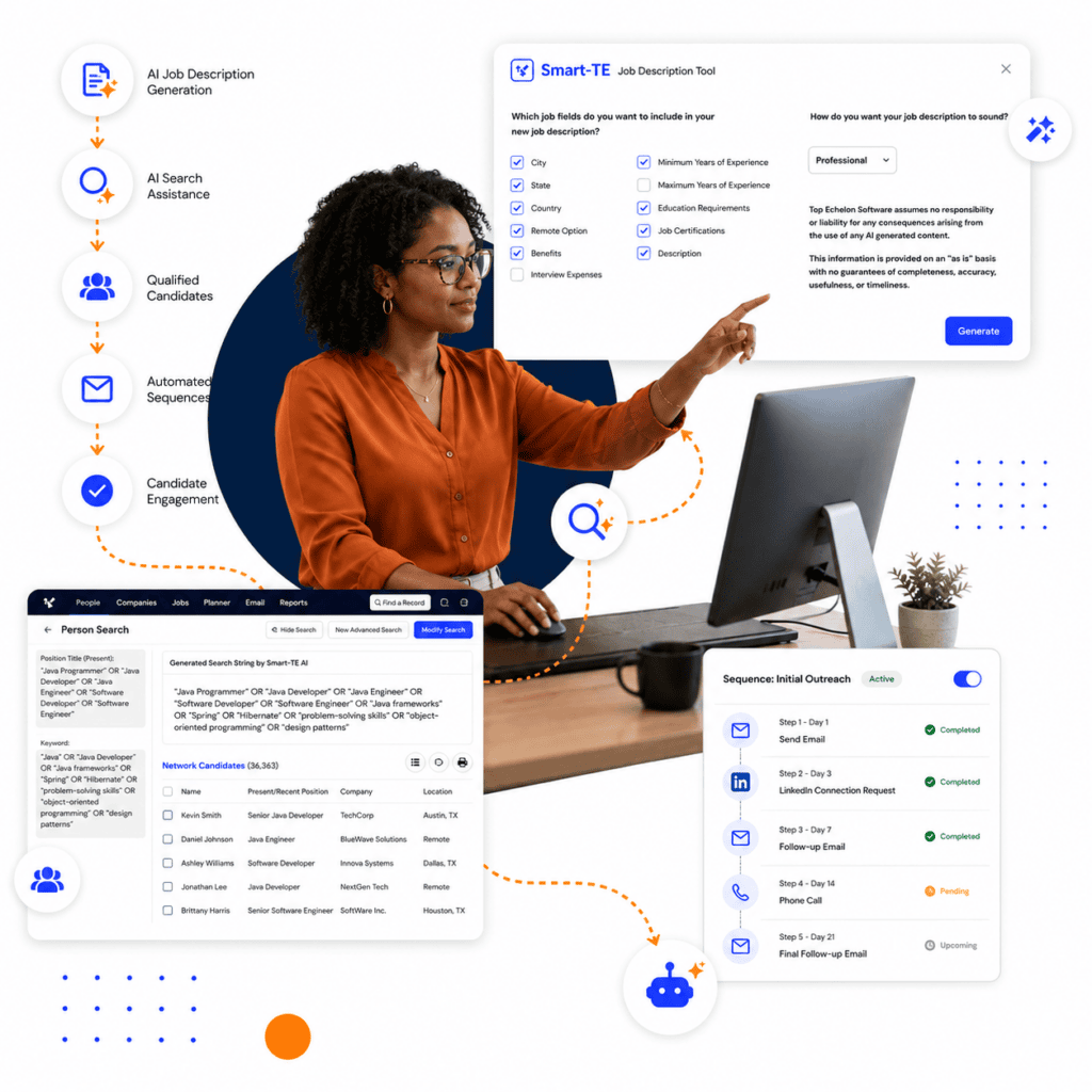 AI and Automation graphic