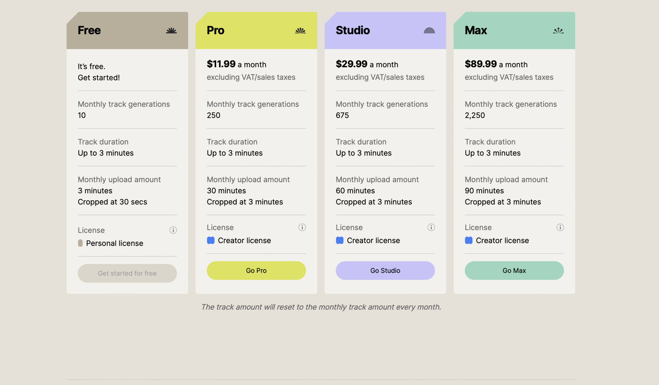 Screenshot of the Pricing chat of stable audio 2.5 for valuing it for our users