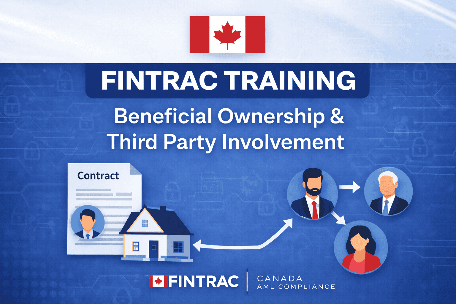 FINTRAC Beneficial Ownership & Third Parties