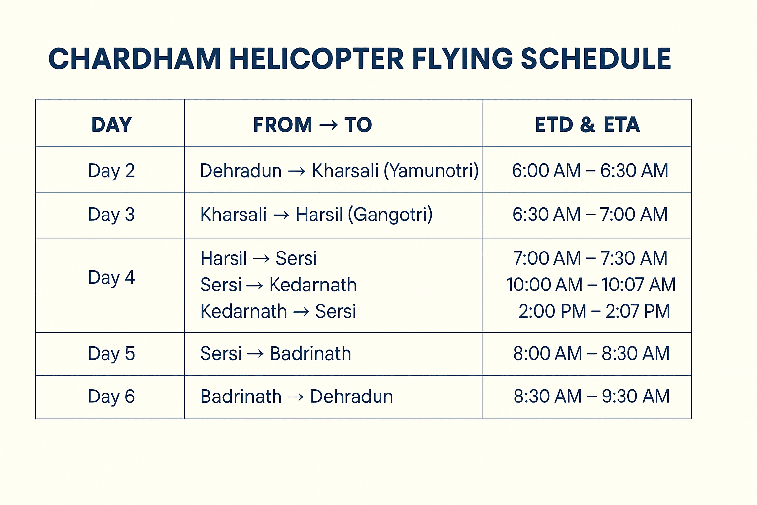 chardham helicopter flying schedule 2025