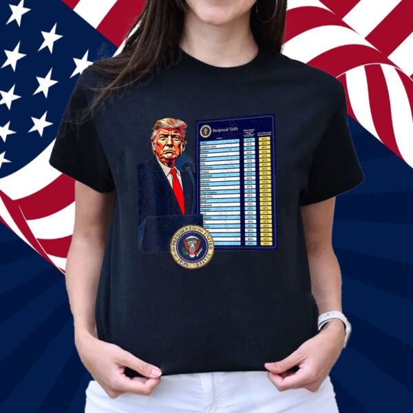 Trump Tariff Chart – Declaration of Economic Independence Shirt