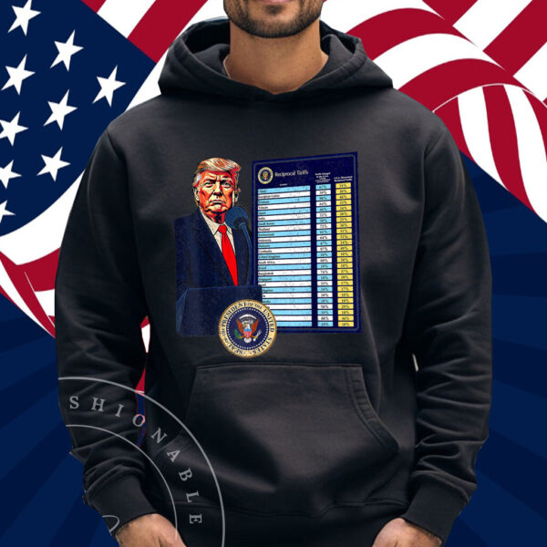 Trump Tariff Chart – Declaration of Economic Independence Shirt