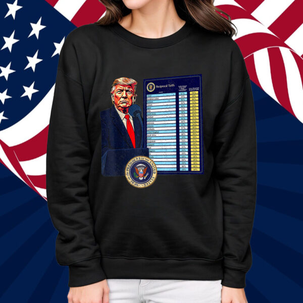 Trump Tariff Chart – Declaration of Economic Independence Shirt