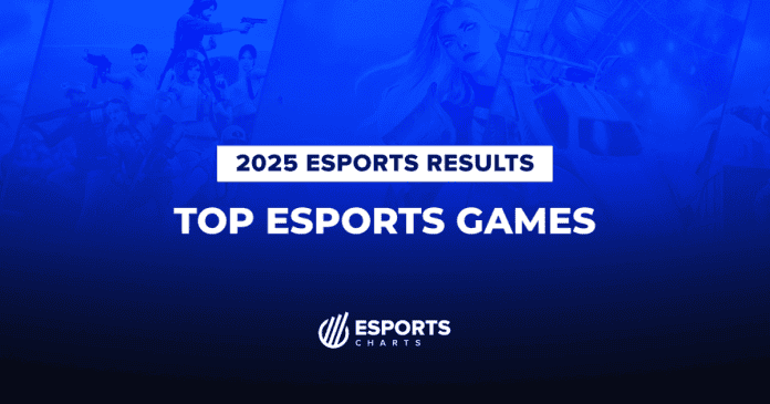 69665d8fc2bf0836768665 تصنيف Esports Charts: أغنى فرق الرياضات الإلكترونية في 2025