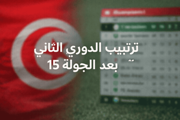 75592a61-12c8-4b05-98ed-6145c8b48708 ترتيب الدوري التونسي الثاني بعد الجولة 15