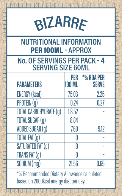 Bizarre nutritional information label for Twisted Tails beverages, highlighting calorie and sugar content.