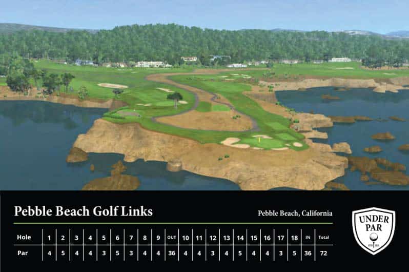 Pebble Beach Golf Links