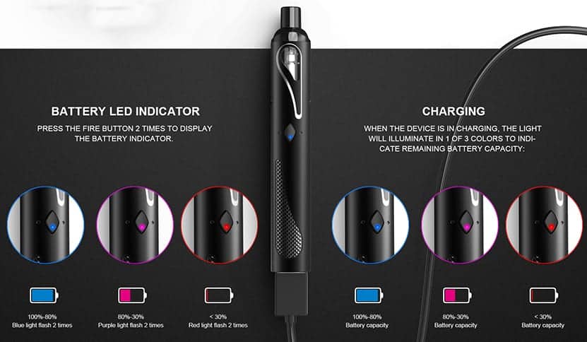 Artery Pal Stick Vape Kit Artery Pal Stick AIO Kit $7.82