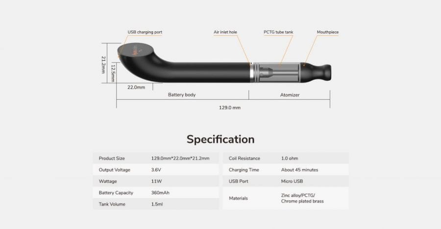 VapeOnly vPipe Mini Starter Kit scaled VapeOnly vPipe Mini Kit $14.99