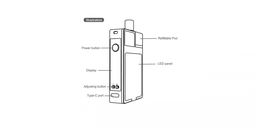 CoilArt Djinni Pod Kit 1 CoilArt Djinni Pod System Kit $18.78