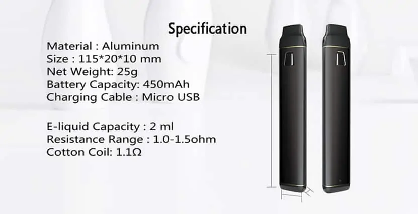 Rouci Swand Pod Rouci Swand Pod System Kit $9.50