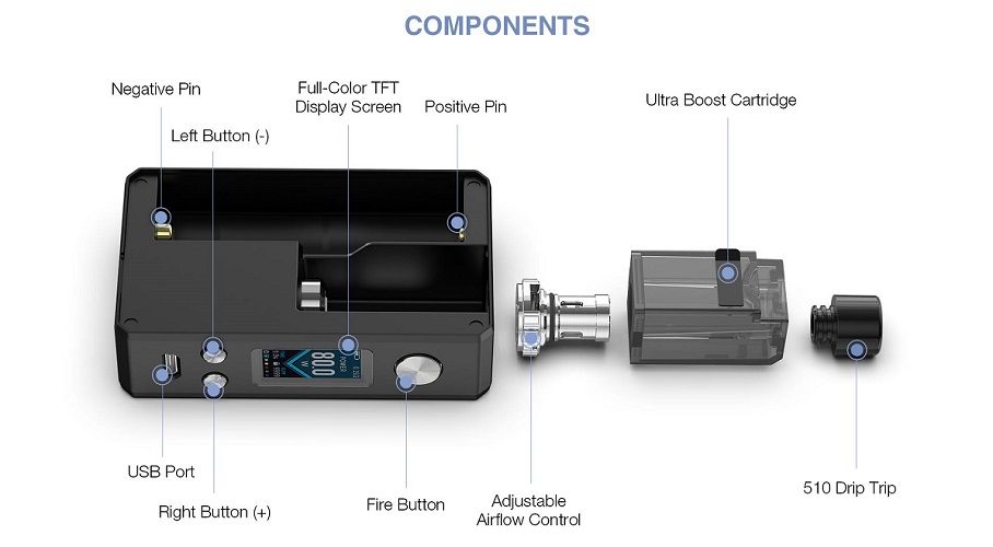 Lost Vape Gemini Hybrid 80w Pod Kit Lost Vape Gemini Hybrid Pod Mod Kit $27.90 (USA)
