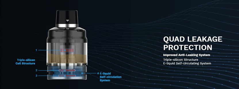 Vaporesso Swag PX80 Quad Leakage Protection Vaporesso Swag PX80 Preview