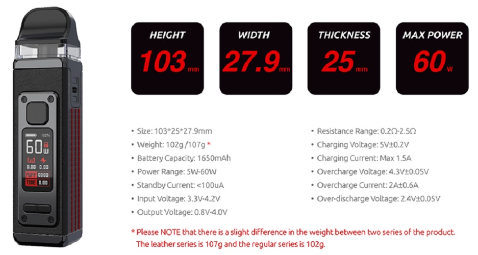 Smok RPM 4 Pod System Smok RPM 4 Pod Mod Kit $19.49 (USA)