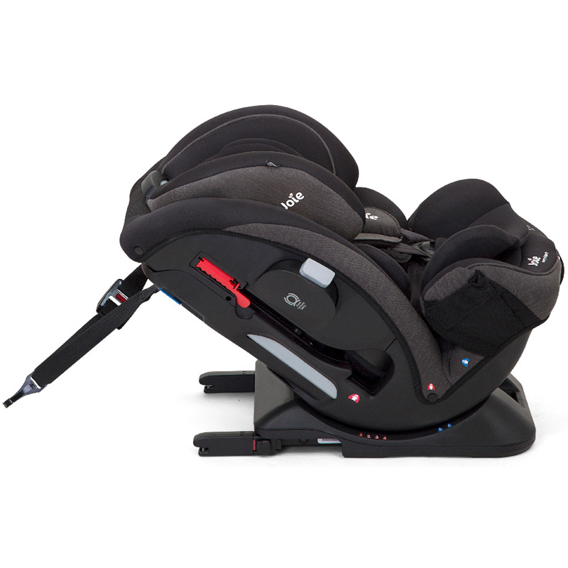 Joie Every Stage FX – fotelik 0-36 kg na Isofix - Vexpi