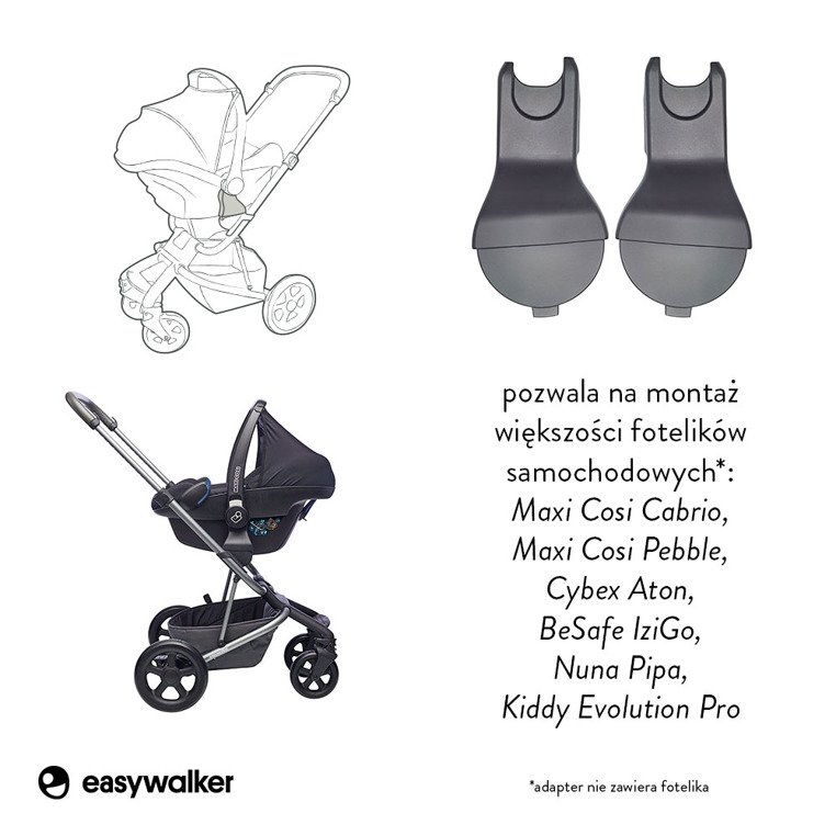 Easywalker Harvey/Jimmey – adaptery do fotelika samochodowego - obrazek 3