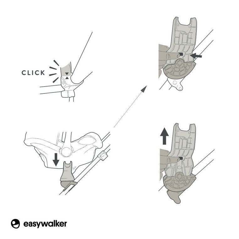 Easywalker Harvey/Jimmey – adaptery do fotelika samochodowego - obrazek 4