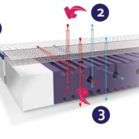 Materac Rucken Aero - system Air Pro (2)