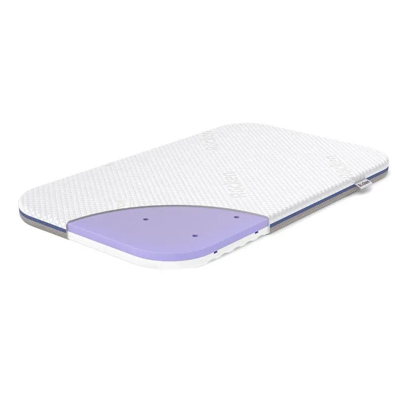 Rucken UnoMe – materacyk 82x50 do Chicco Next2Me