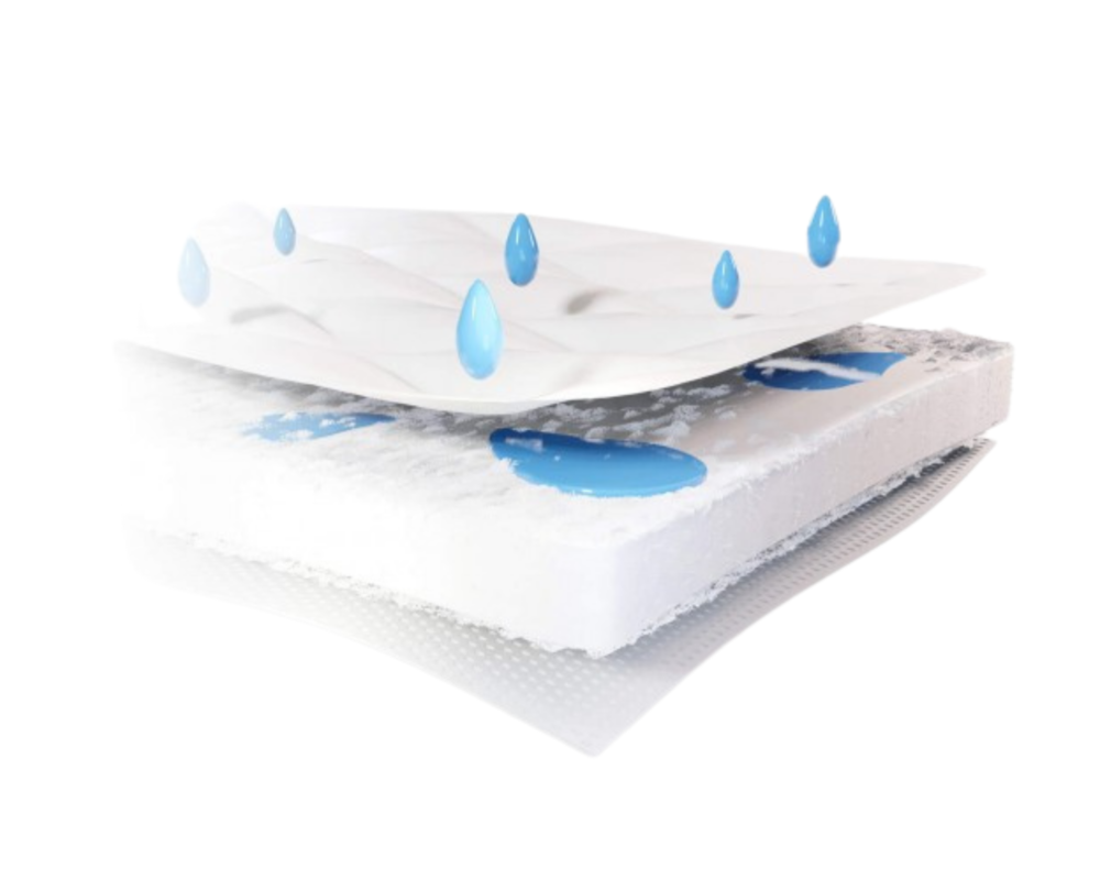 Rucken Hydro Max – ochraniacz na materac 120x60 - obrazek 7