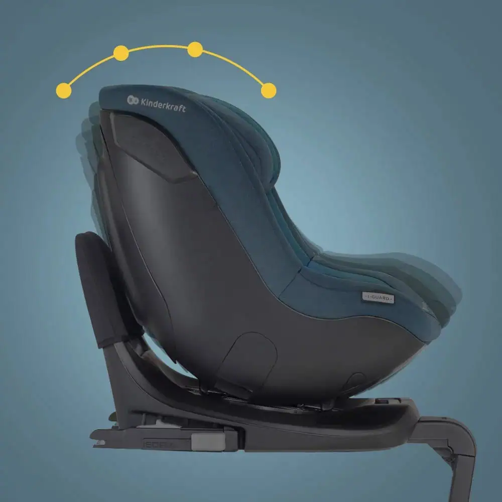 Kinderkraft i-Guard Pro - obrazek 5
