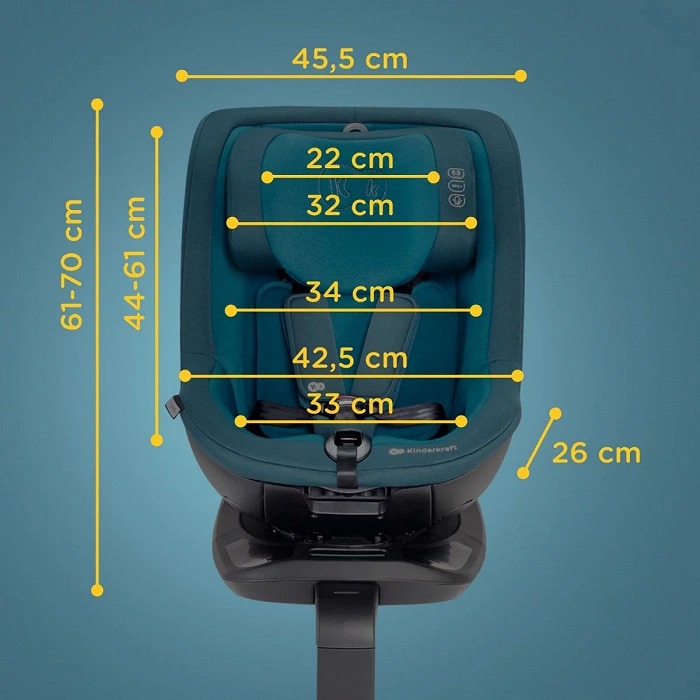 Kinderkraft i-Guard Pro - obrazek 7