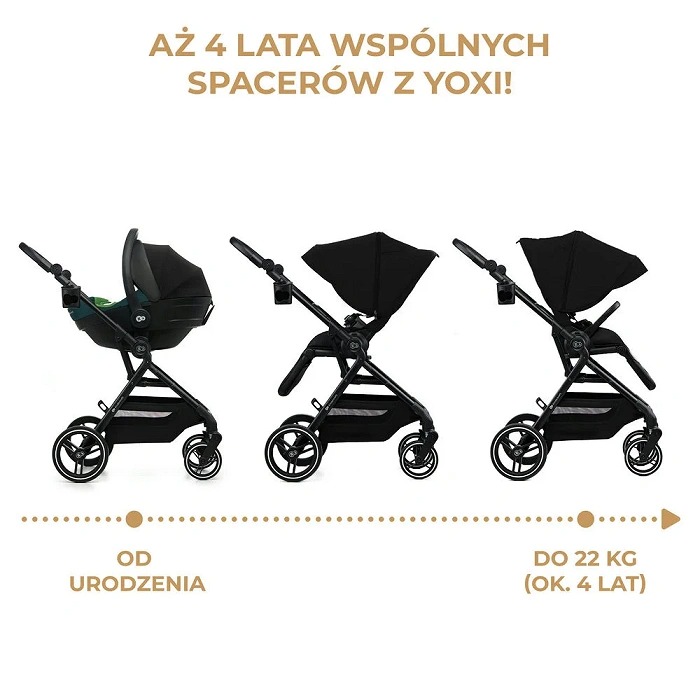 Kinderkraft Yoxi – wózek spacerowy Po Zwrocie - obrazek 6