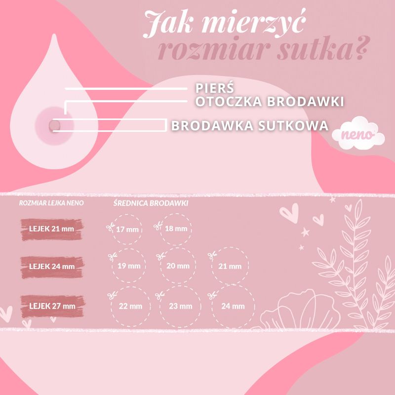 Neno – lejek do laktatorów - obrazek 5