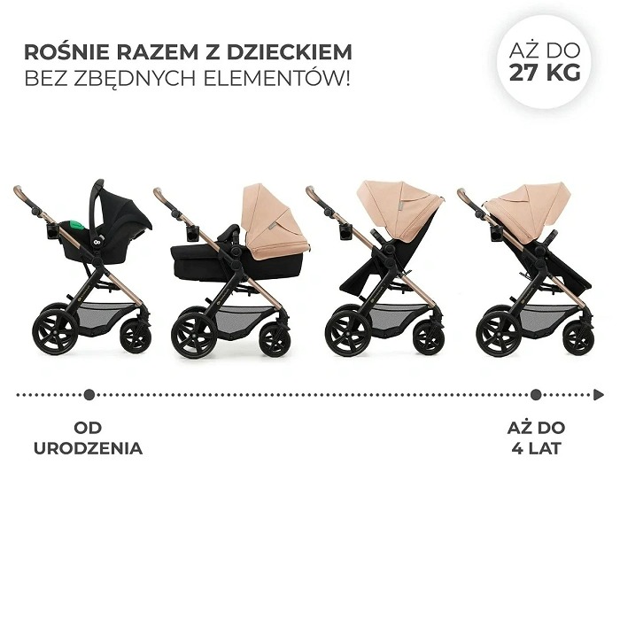 Kinderkraft MOOV 2 wózek 3w1 - obrazek 20