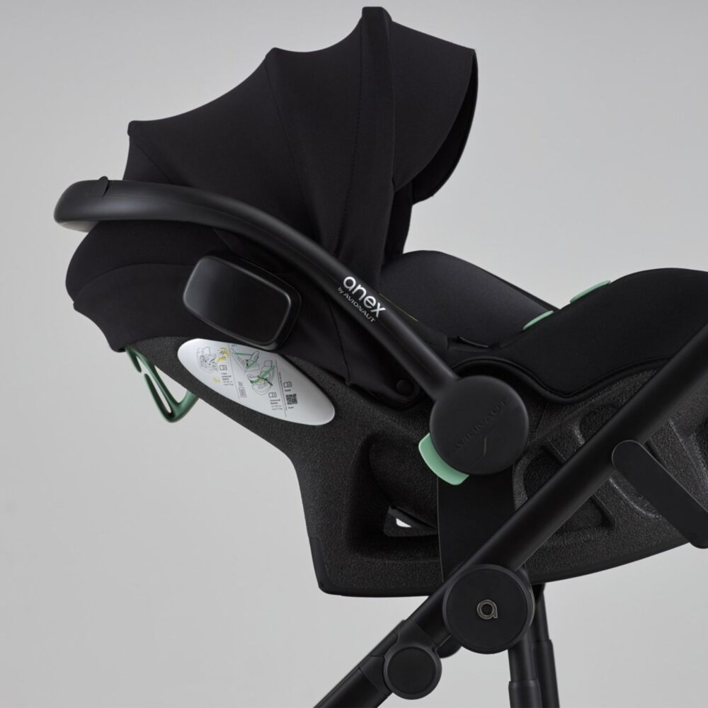 Anex adaptery do wózków Eli / Mev / Flo - obrazek 2