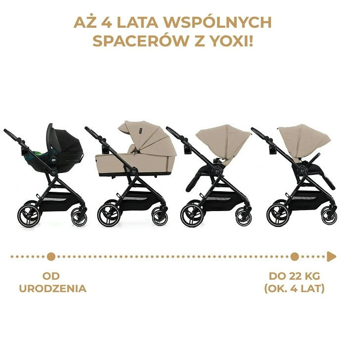 Kinderkraft Yoxi – wózek 2w1 - obrazek 7