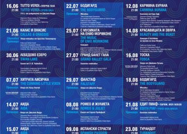 31st  Varna Summer international Theater Festival