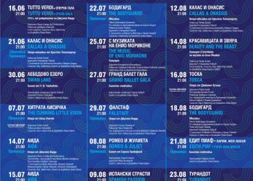 14th edition of  „Opera in the Summer Theater“